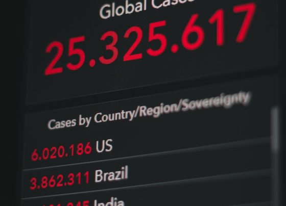 global recession risk